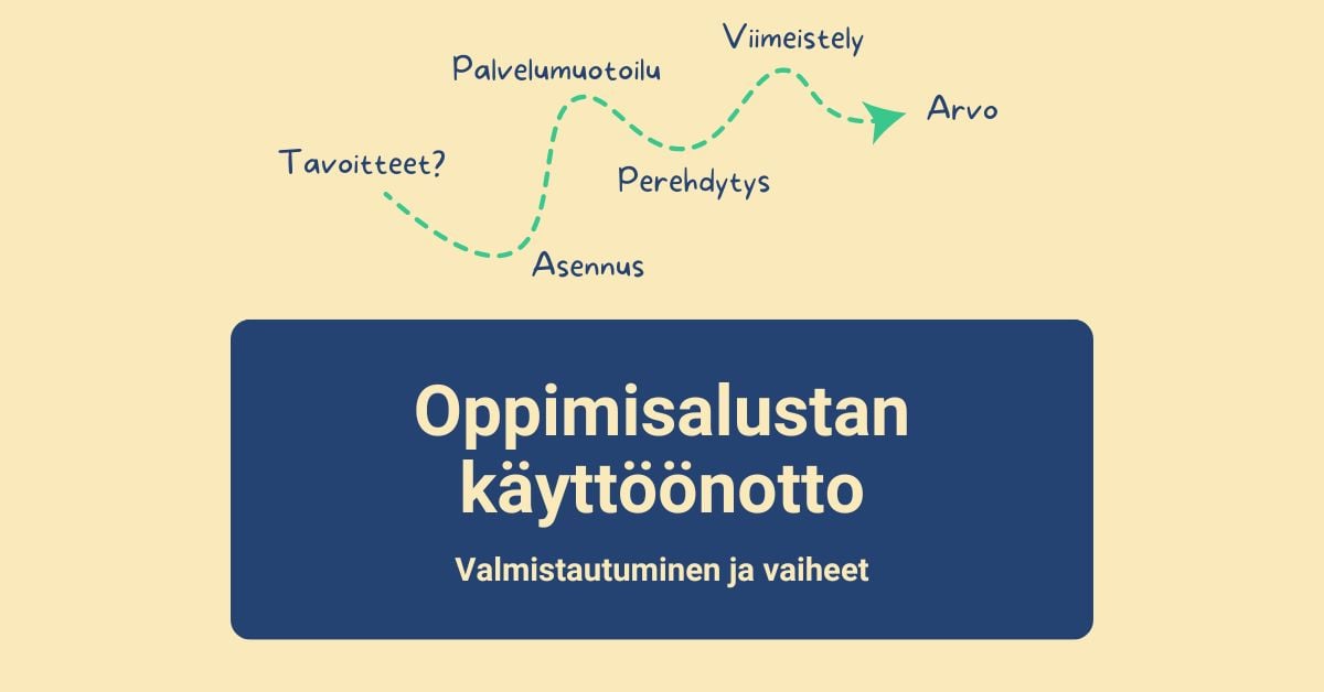 oppimisalustan-kayttoonotto-blogi-mediamaisteri