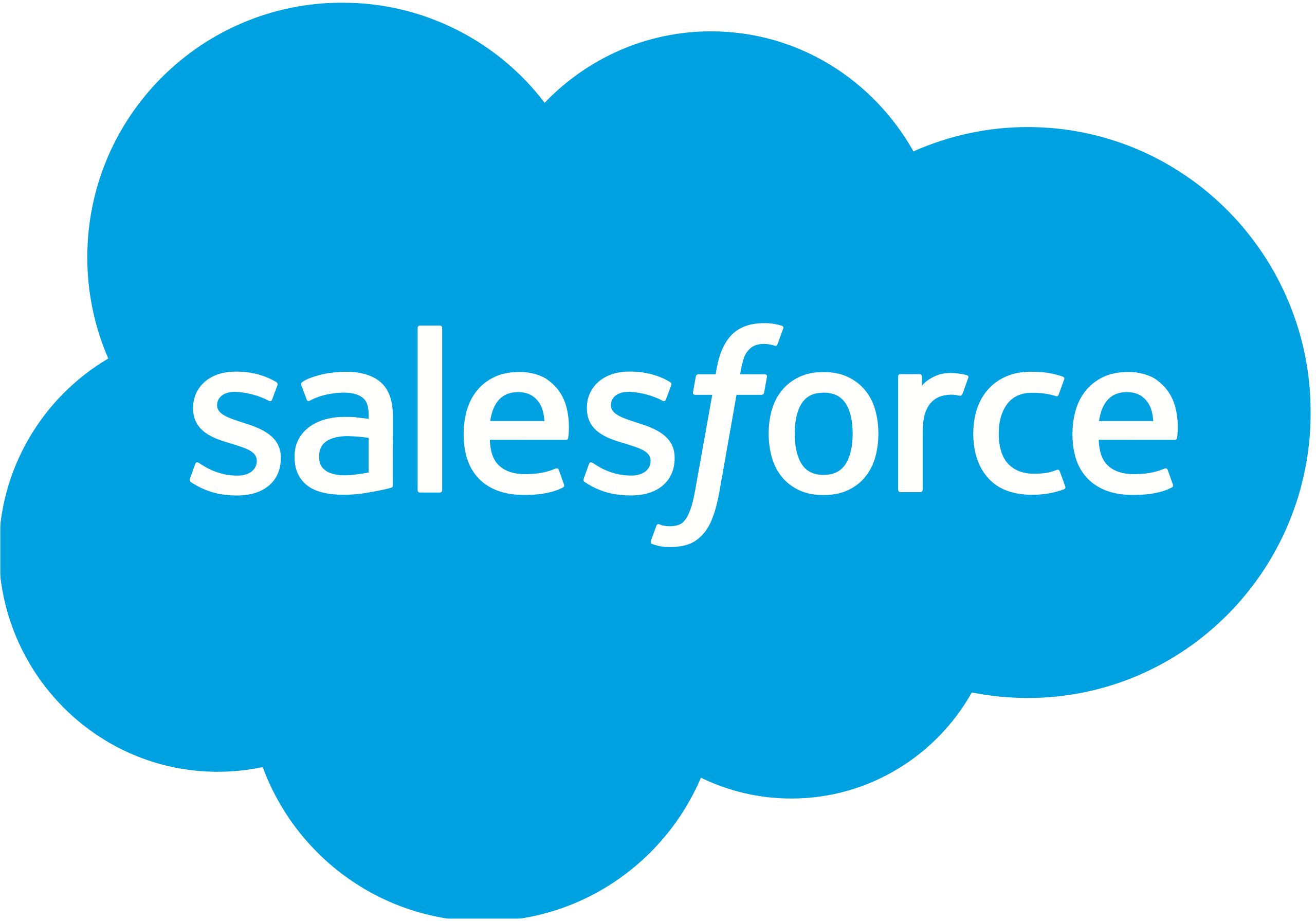 salesforce moodle integraatio